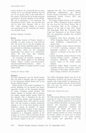 Hungary_WPSA